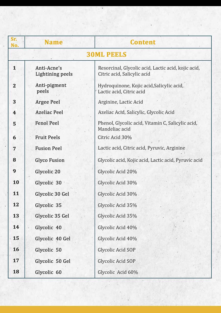productlist1