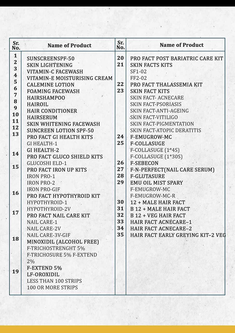 productlist10