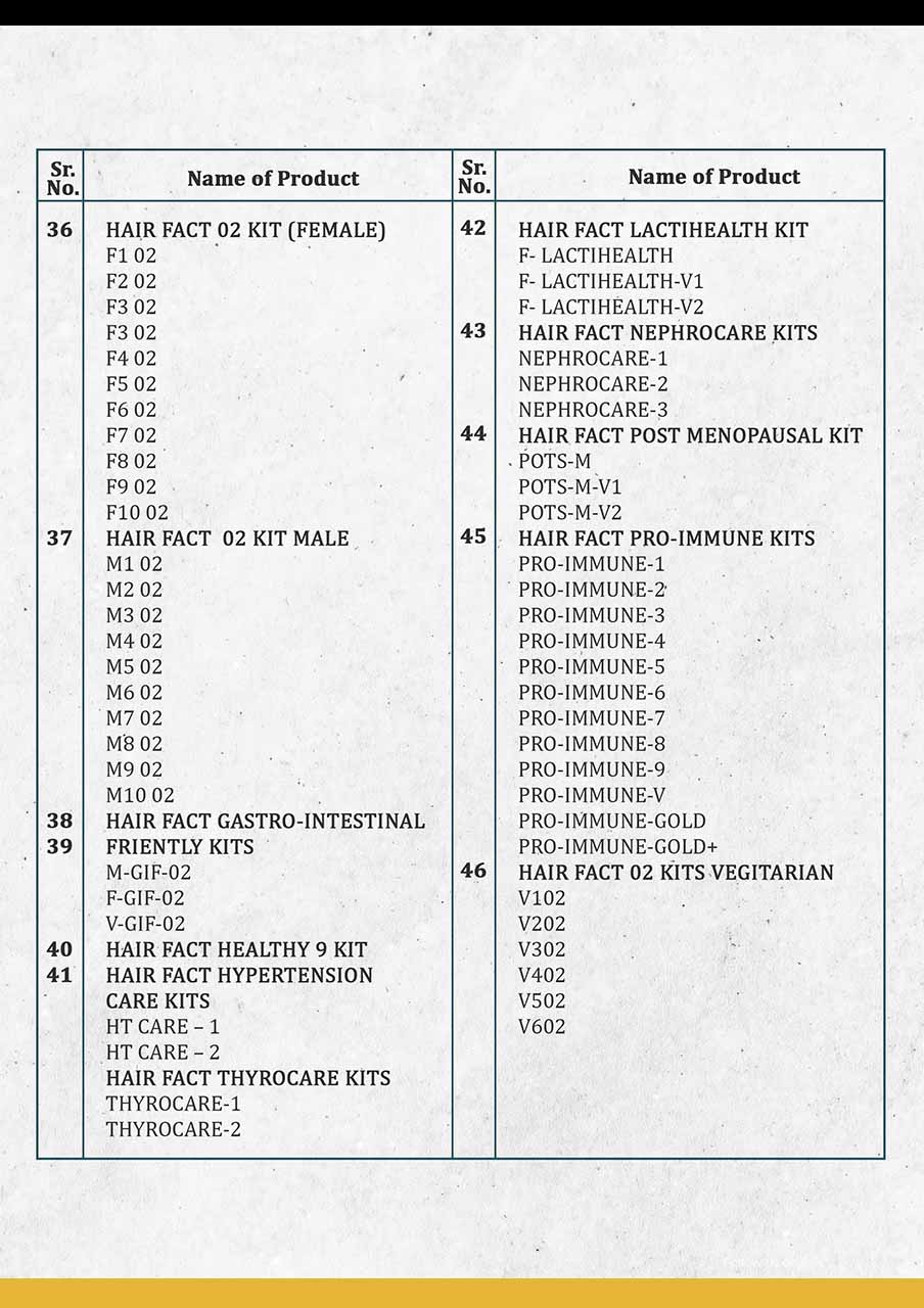 productlist11