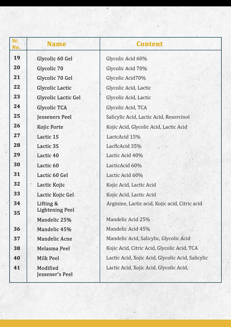 productlist2
