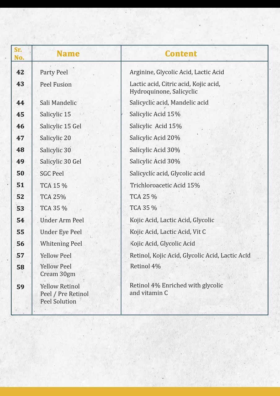 productlist3