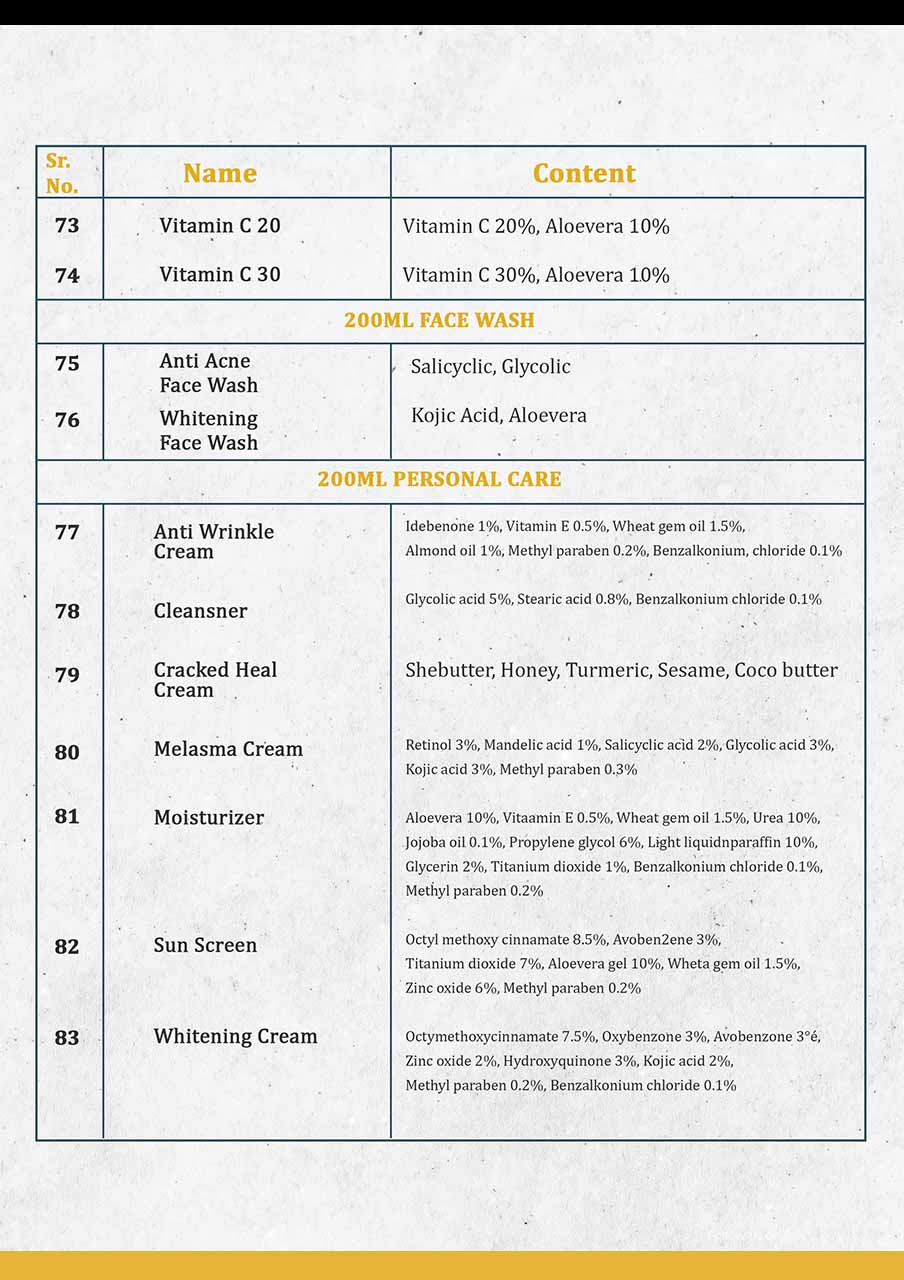 productlist5