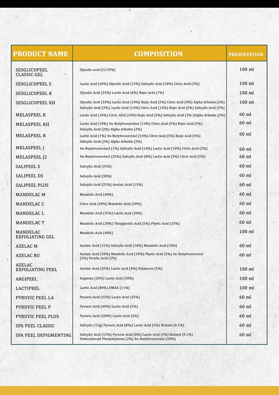 productlist7