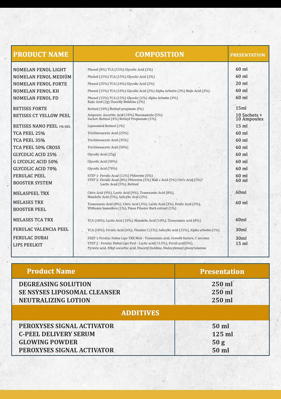 productlist8